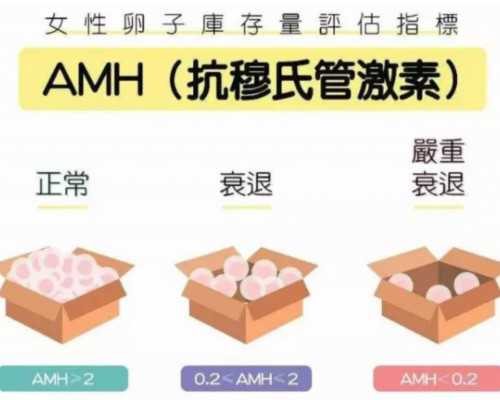 孕早期总是打嗝_孕早期总是放屁