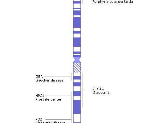 银川代怀机构|大连哪些生殖医院能申请供卵做试管婴儿2026年辽宁供卵3代试管医