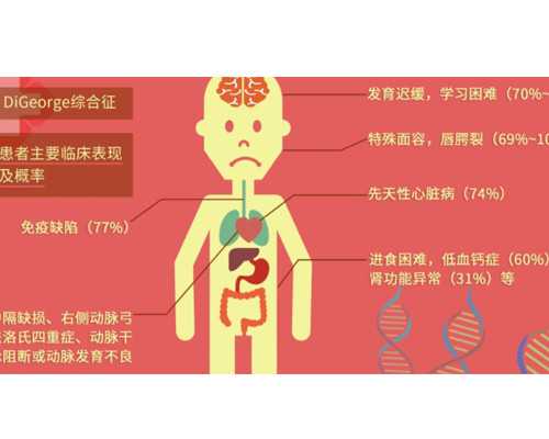 乌克兰找代怀机构|[临沧试管婴儿]试管婴儿和正常婴儿有什么区别