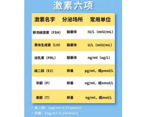 有偿代怀网_代怀生子正规规孕,试管龙凤胎27周早产病危，父亲拒绝救治：不但